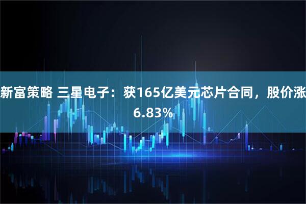 新富策略 三星电子：获165亿美元芯片合同，股价涨6.83%
