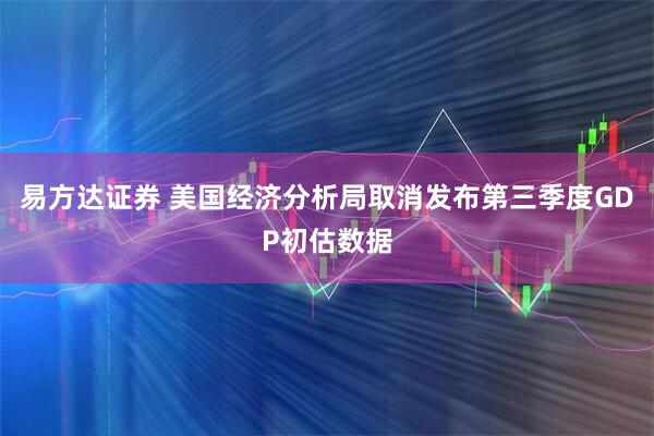 易方达证券 美国经济分析局取消发布第三季度GDP初估数据